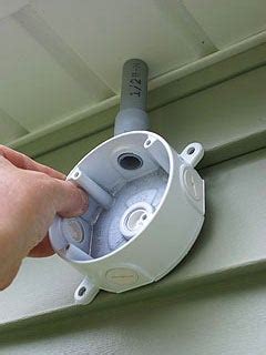 ok to mount plastic junction boxes in interior soffit|soffit outlet box attachment.